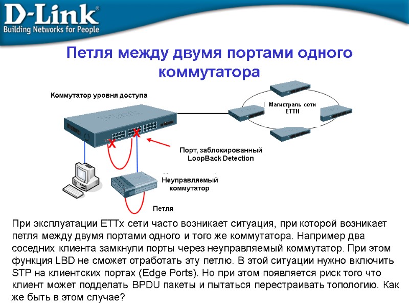 Петля между двумя портами одного коммутатора При эксплуатации ETTx сети часто возникает ситуация, при